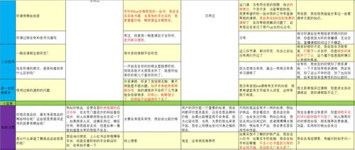 產(chǎn)品分析 如何完善知識(shí)生態(tài),提高付費(fèi)內(nèi)容打開(kāi)率